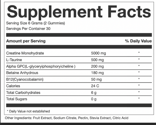 Creatine Gummies